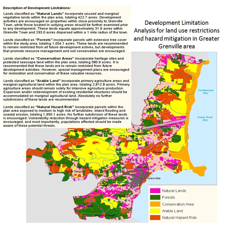 Legislation and planning in Grenada